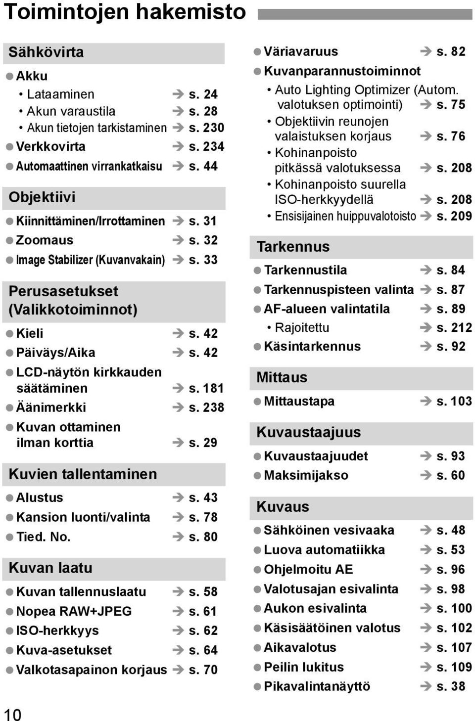 181 Äänimerkki s. 238 Kuvan ottaminen ilman korttia s. 29 Kuvien tallentaminen Alustus s. 43 Kansion luonti/valinta s. 78 Tied. No. s. 80 Kuvan laatu Kuvan tallennuslaatu s. 58 Nopea RAW+JPEG s.