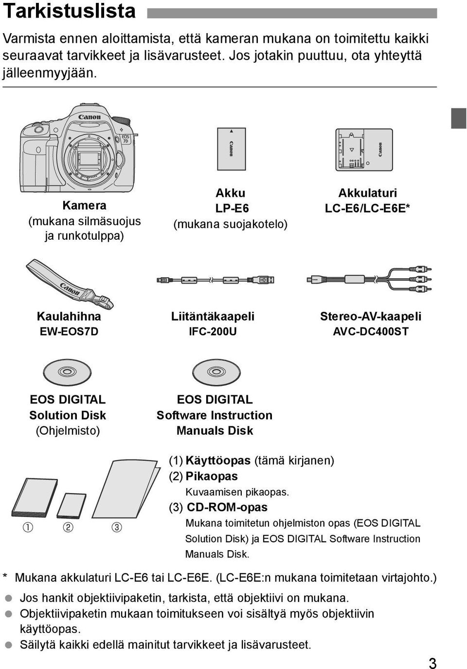 Disk (Ohjelmisto) EOS DIGITAL Software Instruction Manuals Disk (1) Käyttöopas (tämä kirjanen) (2) Pikaopas Kuvaamisen pikaopas.