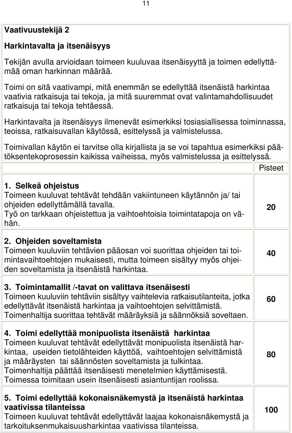 Harkintavalta ja itsenäisyys ilmenevät esimerkiksi tosiasiallisessa toiminnassa, teoissa, ratkaisuvallan käytössä, esittelyssä ja valmistelussa.