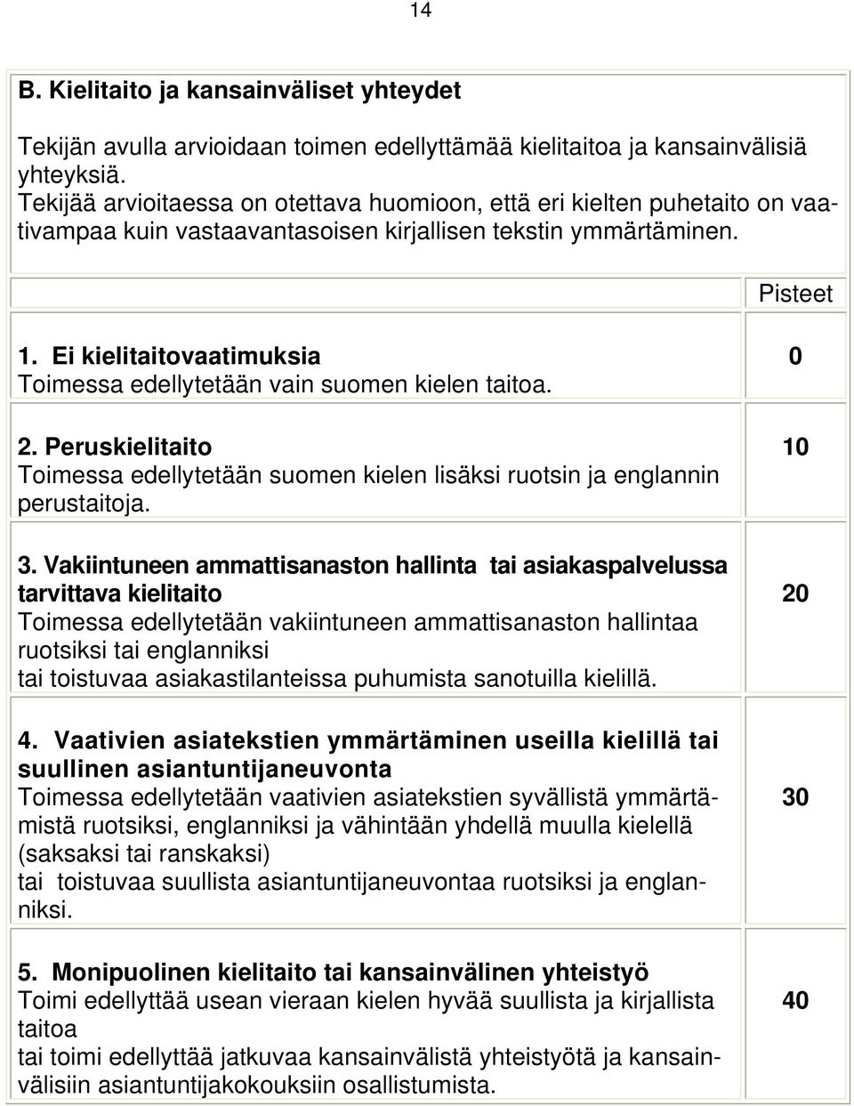 Ei kielitaitovaatimuksia Toimessa edellytetään vain suomen kielen taitoa. 2. Peruskielitaito Toimessa edellytetään suomen kielen lisäksi ruotsin ja englannin perustaitoja. 3.