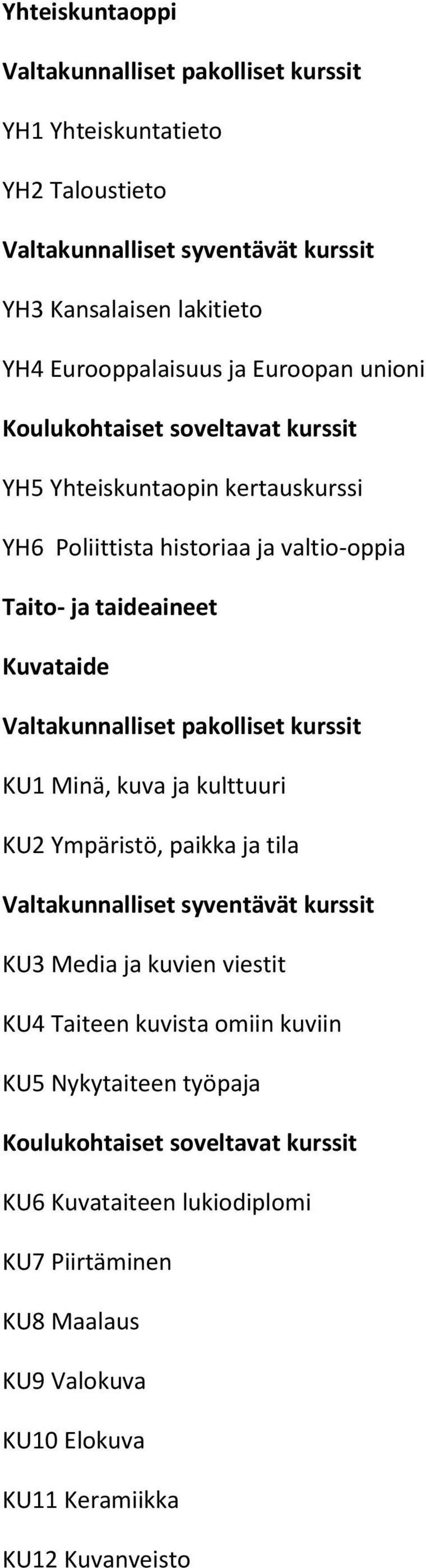 kuva ja kulttuuri KU2 Ympäristö, paikka ja tila KU3 Media ja kuvien viestit KU4 Taiteen kuvista omiin kuviin KU5