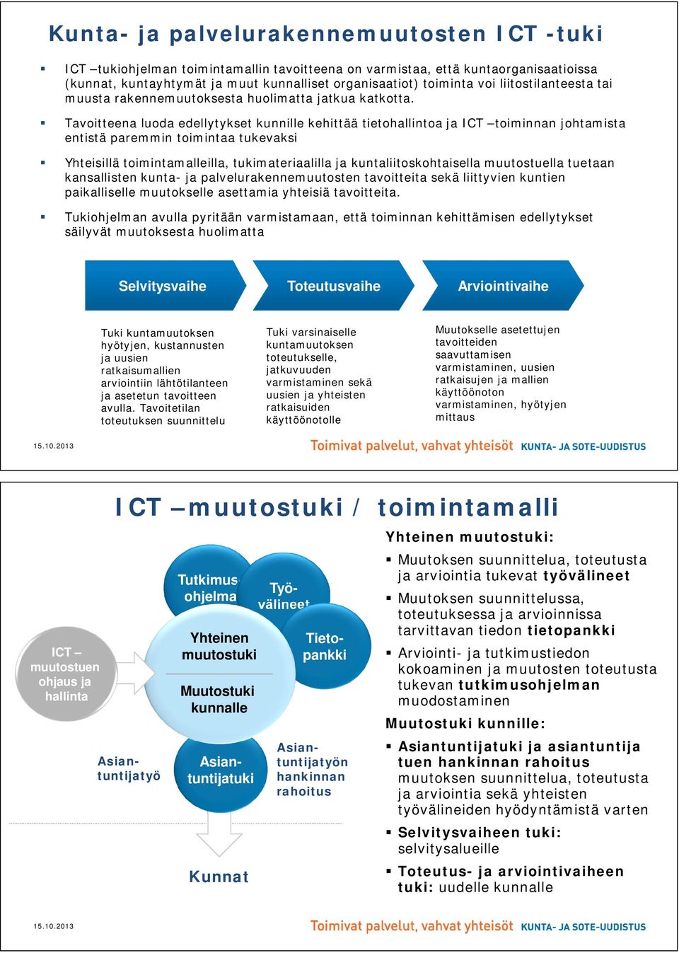 Tavoitteena luoda edellytykset kunnille kehittää tietohallintoa ja ICT toiminnan johtamista entistä paremmin toimintaa tukevaksi Yhteisillä toimintamalleilla, tukimateriaalilla ja