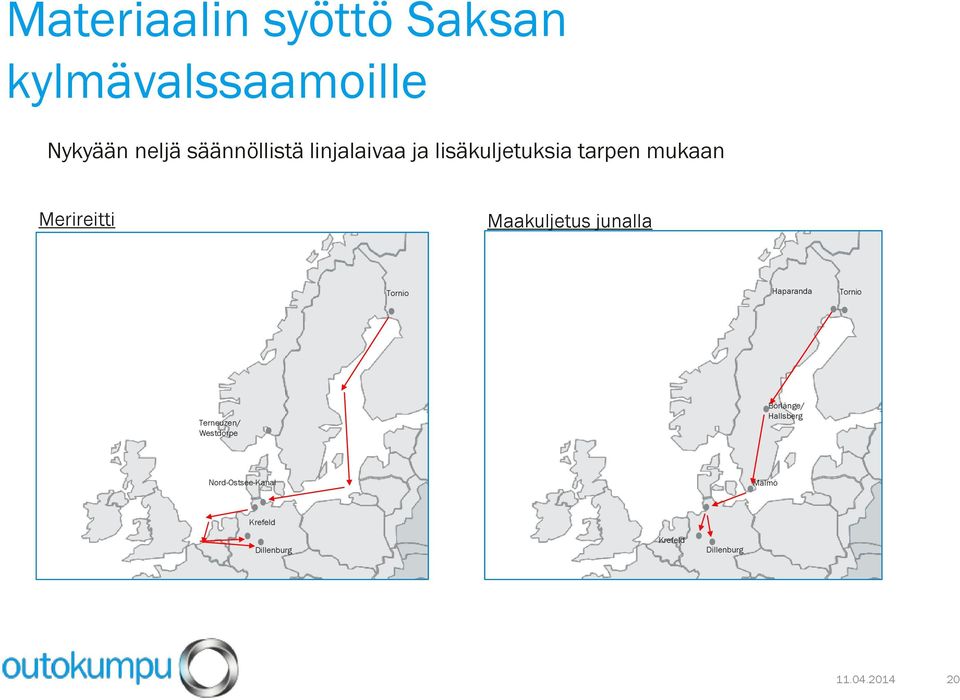 junalla Tornio Haparanda Tornio Terneuzen/ Westdorpe Börlänge/