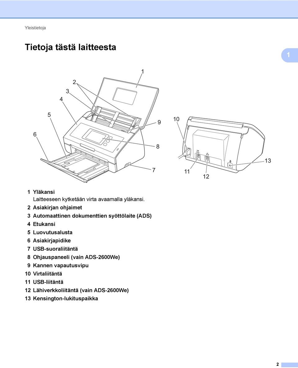 2 Asiakirjan ohjaimet 3 Automaattinen dokumenttien syöttölaite (ADS) 4 Etukansi 5 Luovutusalusta 6