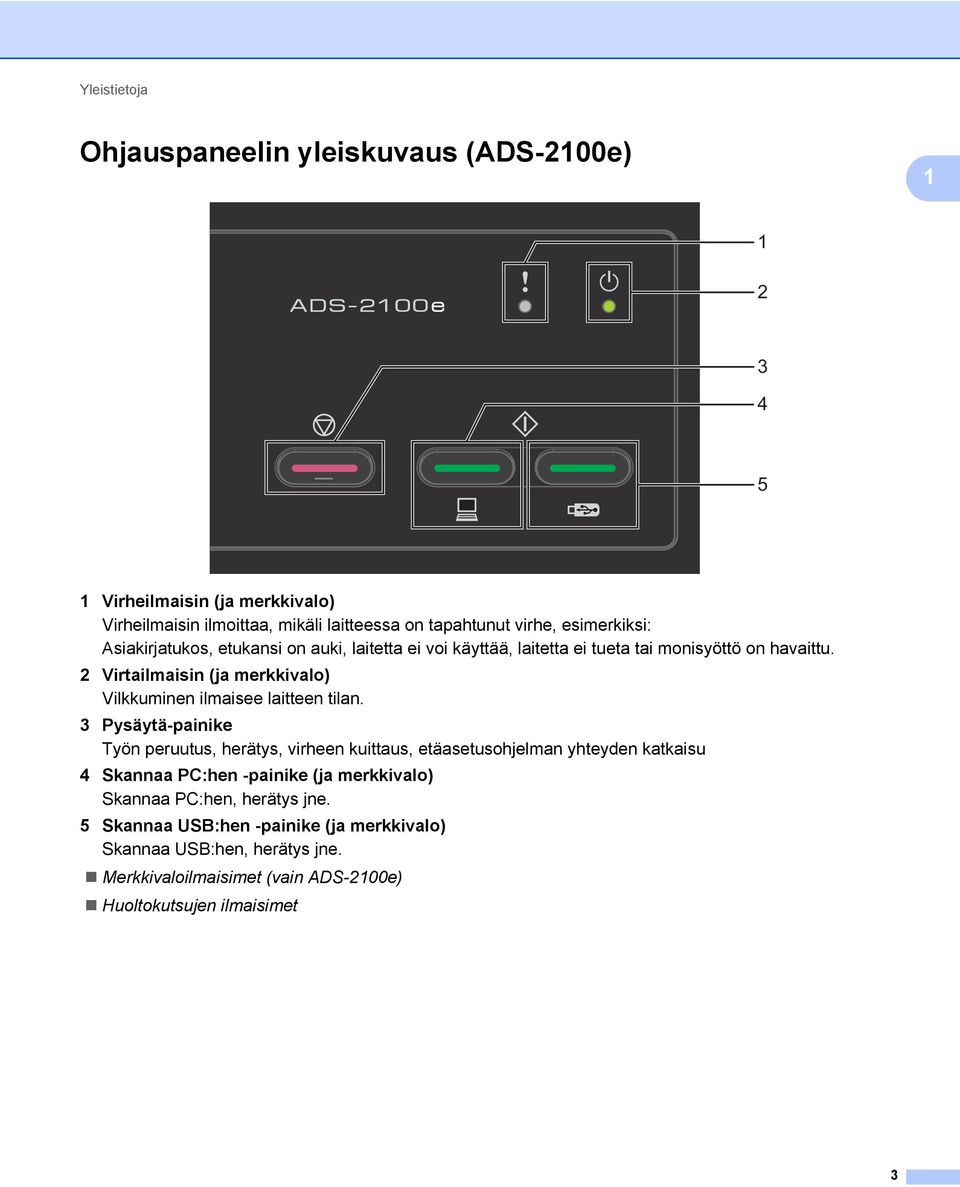 2 Virtailmaisin (ja merkkivalo) Vilkkuminen ilmaisee laitteen tilan.