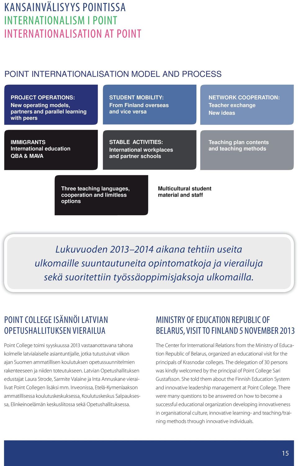 workplaces and partner schools Teaching plan contents and teaching methods Three teaching languages, cooperation and limitless options Multicultural student material and staff Lukuvuoden 2013 2014