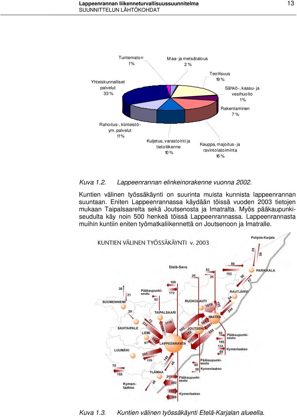 Kuntien välinen työssäkäynti on suurinta muista kunnista lappeenrannan suuntaan. Eniten Lappeenrannassa käydään töissä vuoden 2003 tietojen mukaan Taipalsaarelta sekä Joutsenosta ja Imatralta.