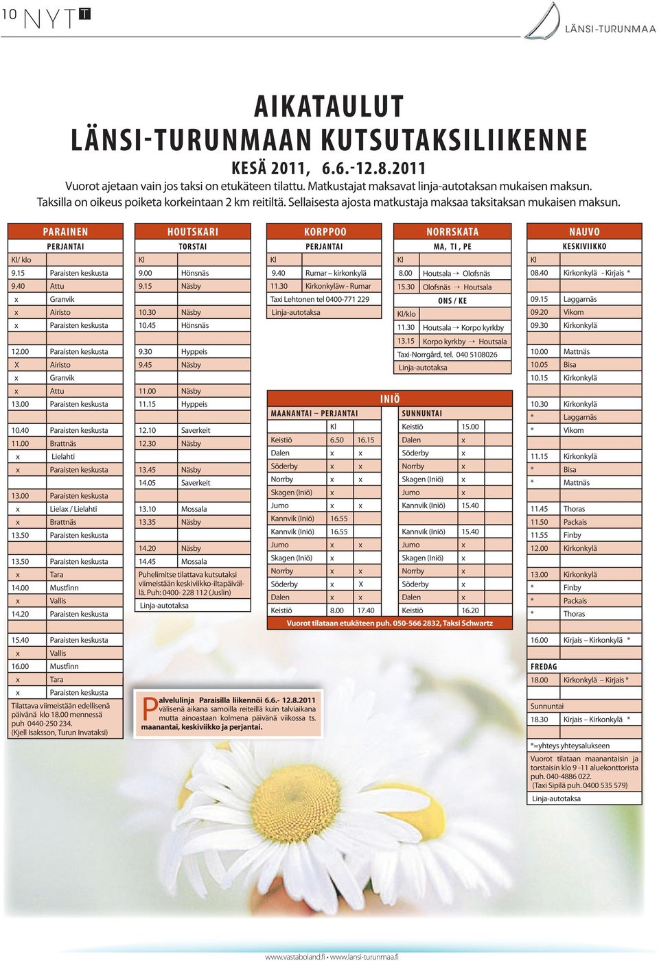 PARAINEN HOUTSKARI KORPPOO NORRSKATA NAUVO PERJANTAI TORSTAI PERJANTAI MA, TI, PE KESKIVIIKKO Kl/ klo Kl Kl Kl Kl 9.15 Paraisten keskusta 9.00 Hönsnäs 9.40 Rumar kirkonkylä 8.00 Houtsala Olofsnäs 08.