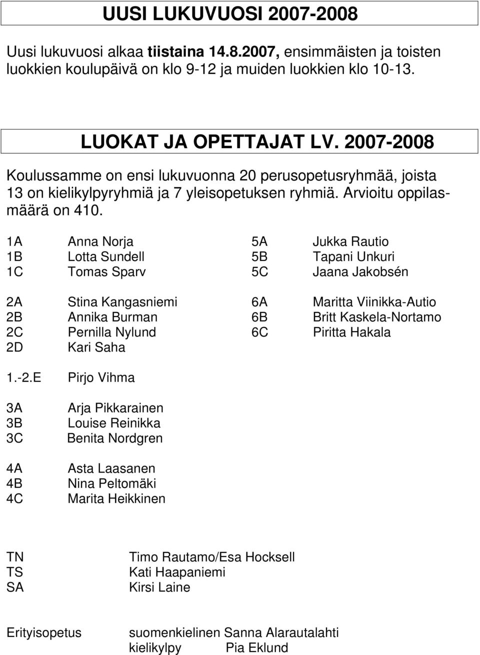 1A Anna Norja 5A Jukka Rautio 1B Lotta Sundell 5B Tapani Unkuri 1C Tomas Sparv 5C Jaana Jakobsén 2A Stina Kangasniemi 6A Maritta Viinikka-Autio 2B Annika Burman 6B Britt Kaskela-Nortamo 2C Pernilla