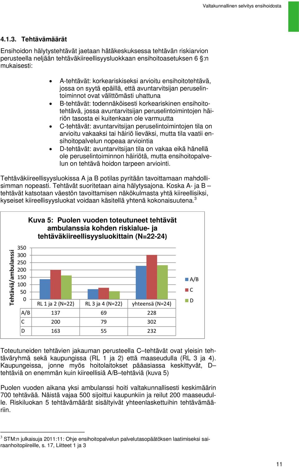 arvioitu ensihoitotehtävä, jossa on syytä epäillä, että avuntarvitsijan peruselintoiminnot ovat välittömästi uhattuna B-tehtävät: todennäköisesti korkeariskinen ensihoitotehtävä, jossa