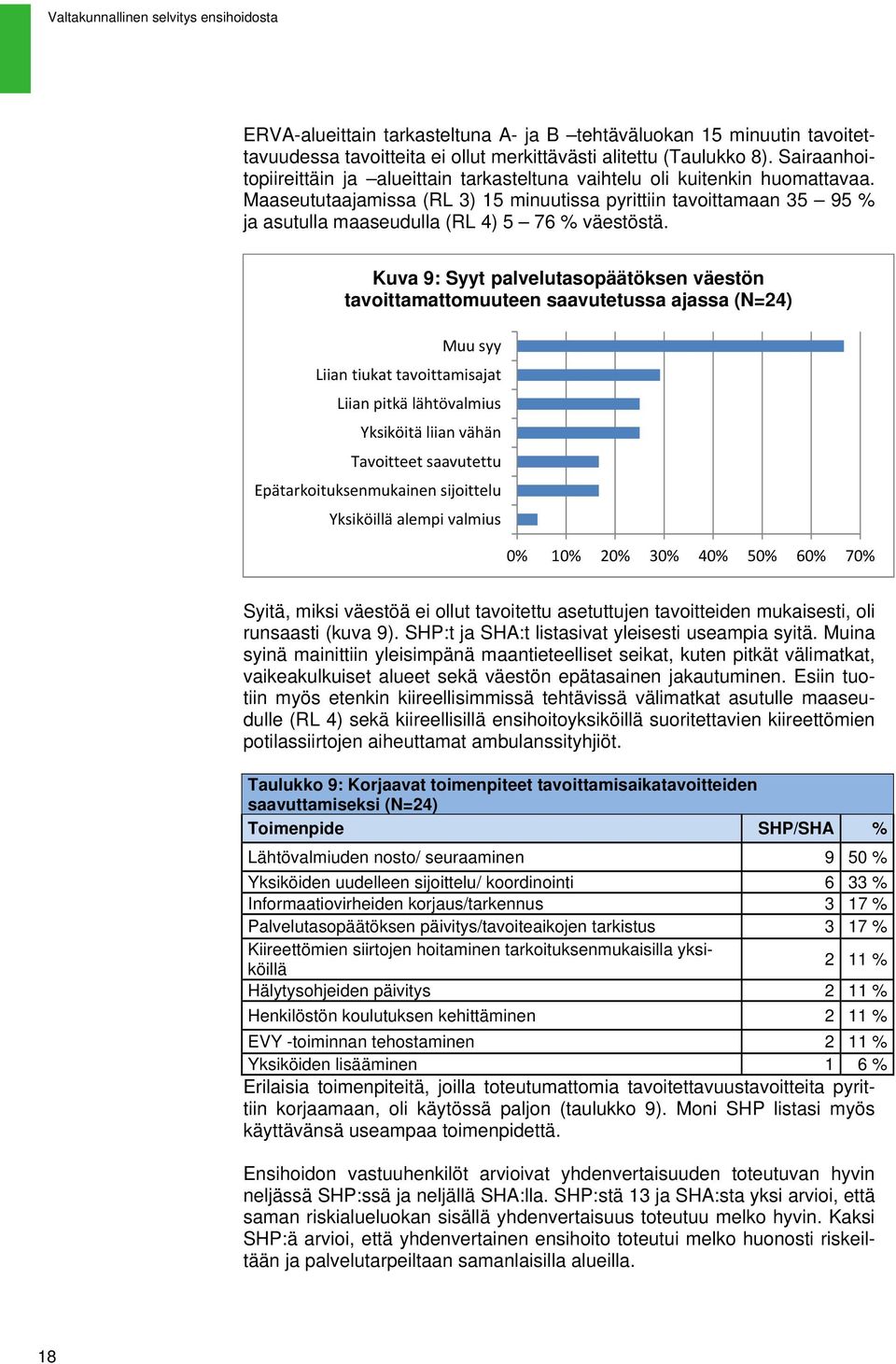 Maaseututaajamissa (RL 3) 1 minuutissa pyrittiin tavoittamaan 3 9 % ja asutulla maaseudulla (RL 4) 7 % väestöstä.