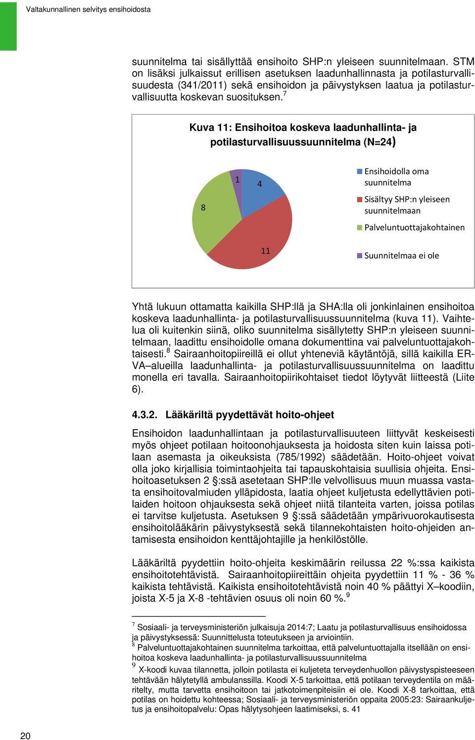 7 Kuva 11: Ensihoitoa koskeva laadunhallinta- ja potilasturvallisuussuunnitelma (N=24) 8 1 4 11 Ensihoidolla oma suunnitelma Sisältyy SHP:n yleiseen suunnitelmaan Palveluntuottajakohtainen