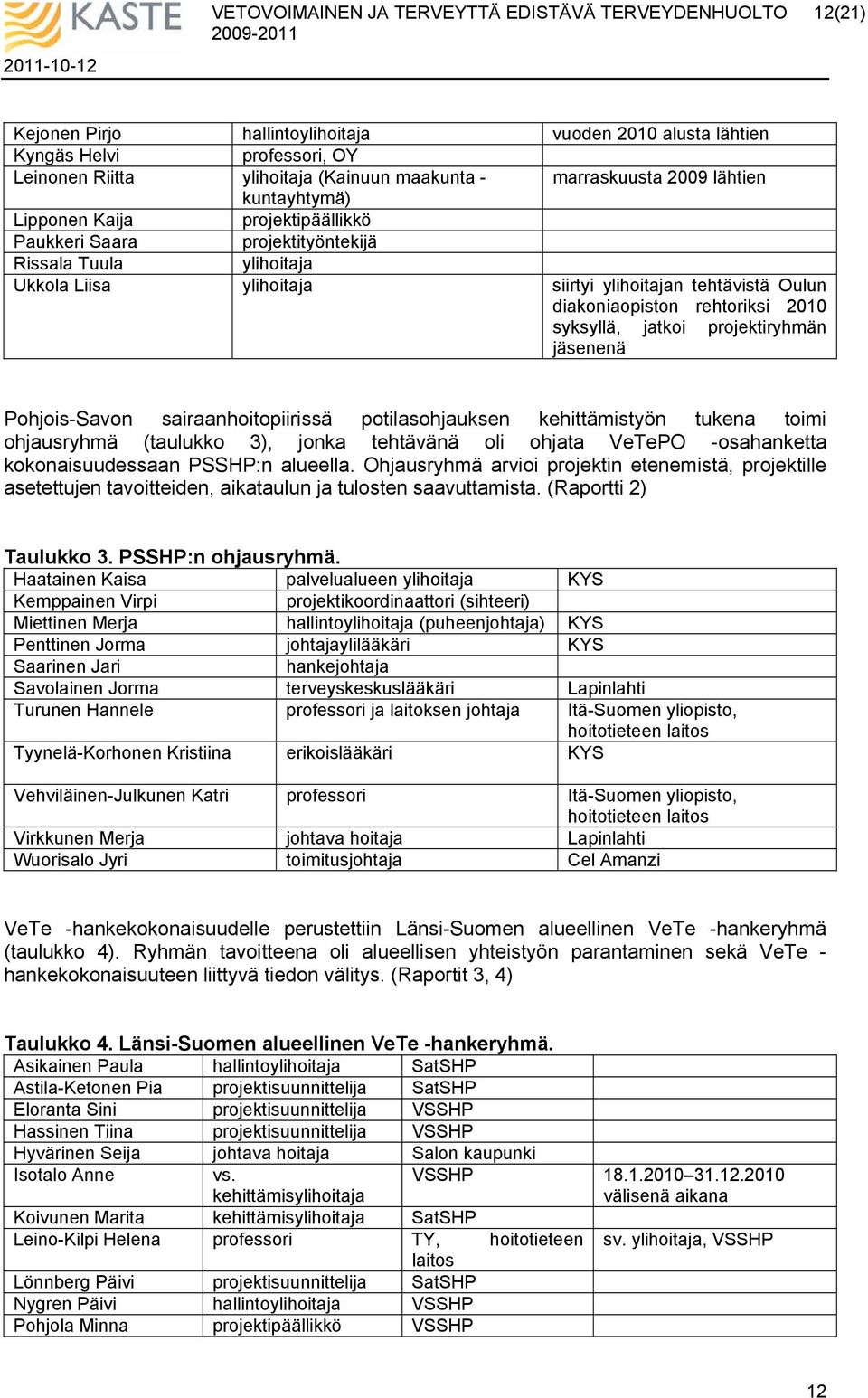 projektiryhmän jäsenenä Pohjois-Savon sairaanhoitopiirissä potilasohjauksen kehittämistyön tukena toimi ohjausryhmä (taulukko 3), jonka tehtävänä oli ohjata VeTePO -osahanketta kokonaisuudessaan