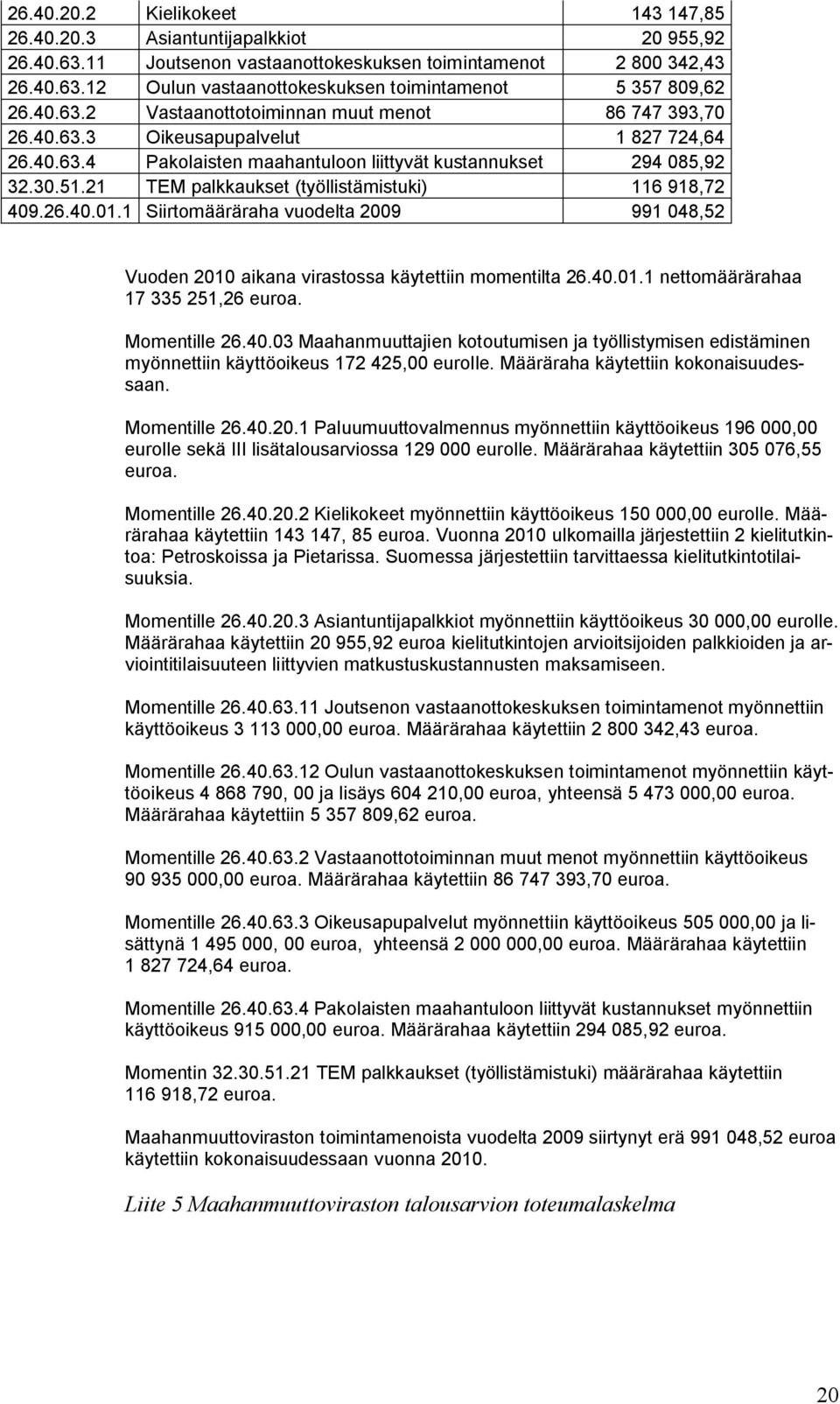 21 TEM palkkaukset (työllistämistuki) 116 918,72 409.26.40.01.1 Siirtomääräraha vuodelta 2009 991 048,52 Vuoden 2010 aikana virastossa käytettiin momentilta 26.40.01.1 nettomäärärahaa 17 335 251,26 euroa.