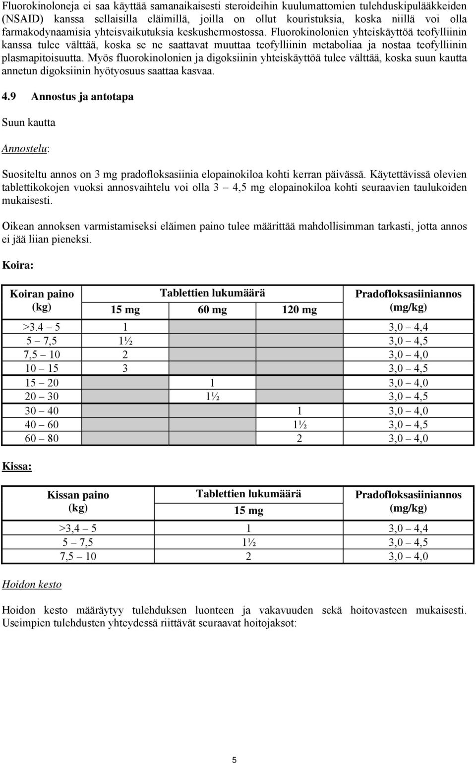 Fluorokinolonien yhteiskäyttöä teofylliinin kanssa tulee välttää, koska se ne saattavat muuttaa teofylliinin metaboliaa ja nostaa teofylliinin plasmapitoisuutta.