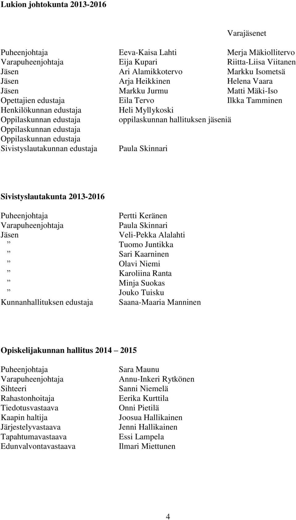 Oppilaskunnan edustaja Oppilaskunnan edustaja Sivistyslautakunnan edustaja Paula Skinnari Sivistyslautakunta 2013-2016 Puheenjohtaja Pertti Keränen Varapuheenjohtaja Paula Skinnari Jäsen Veli-Pekka