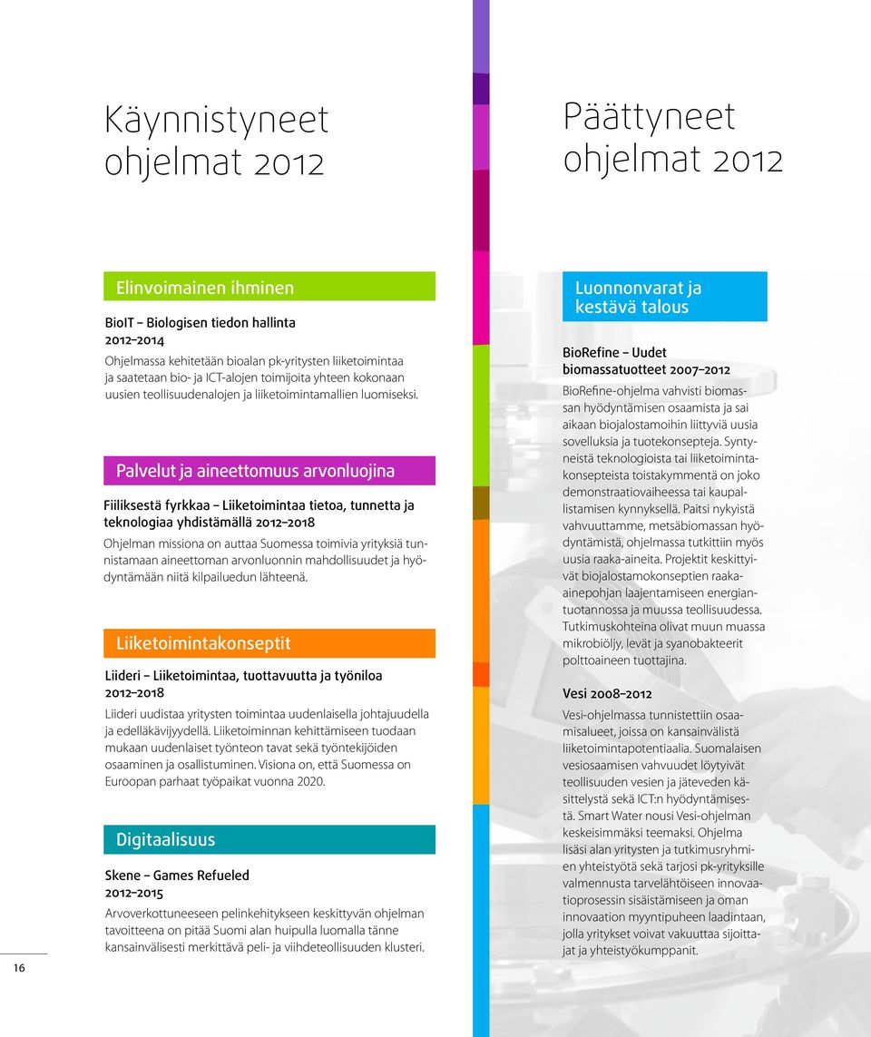 Palvelut ja aineettomuus arvonluojina Fiiliksestä fyrkkaa Liiketoimintaa tietoa, tunnetta ja teknologiaa yhdistämällä 2012 2018 Ohjelman missiona on auttaa Suomessa toimivia yrityksiä tunnistamaan