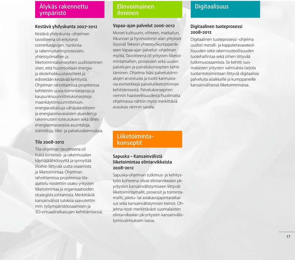 Ohjelman rahoittamissa projekteissa kehitettiin uusia toimintatapoja ja kaupunkisuunnittelukonsepteja maankäytönsuunnitteluun, energiaratkaisuja vähäpäästöisten ja energiaomavaraisten alueiden ja