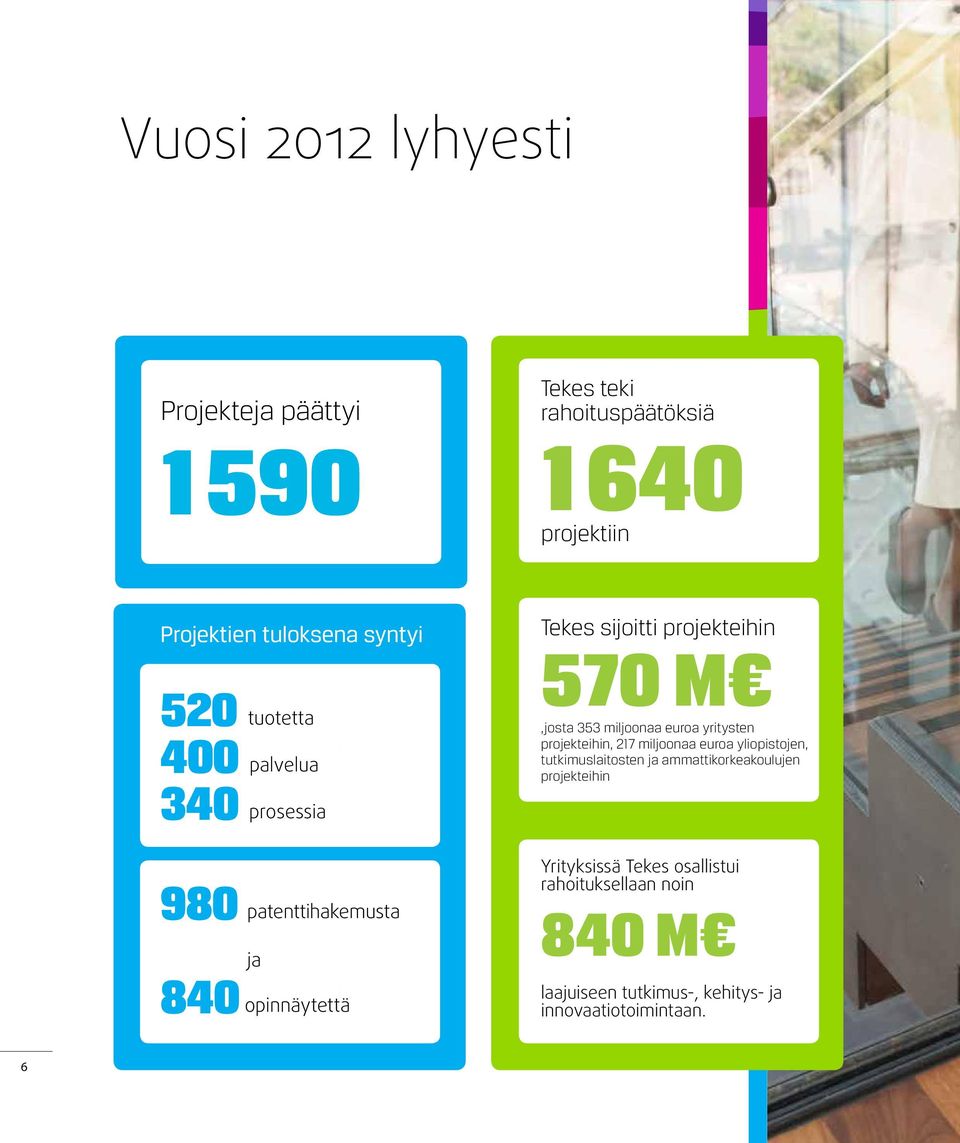 353 miljoonaa euroa yritysten projekteihin, 217 miljoonaa euroa yliopistojen, tutkimuslaitosten ja ammattikorkeakoulujen