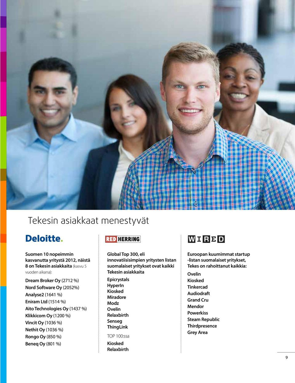 %) Rongo Oy (850 %) Beneq Oy (801 %) Global Top 300, eli innovatiisisimpien yritysten listan suomalaiset yritykset ovat kaikki Tekesin asiakkaita Epicrystals HyperIn Kiosked Miradore Modz Ovelin