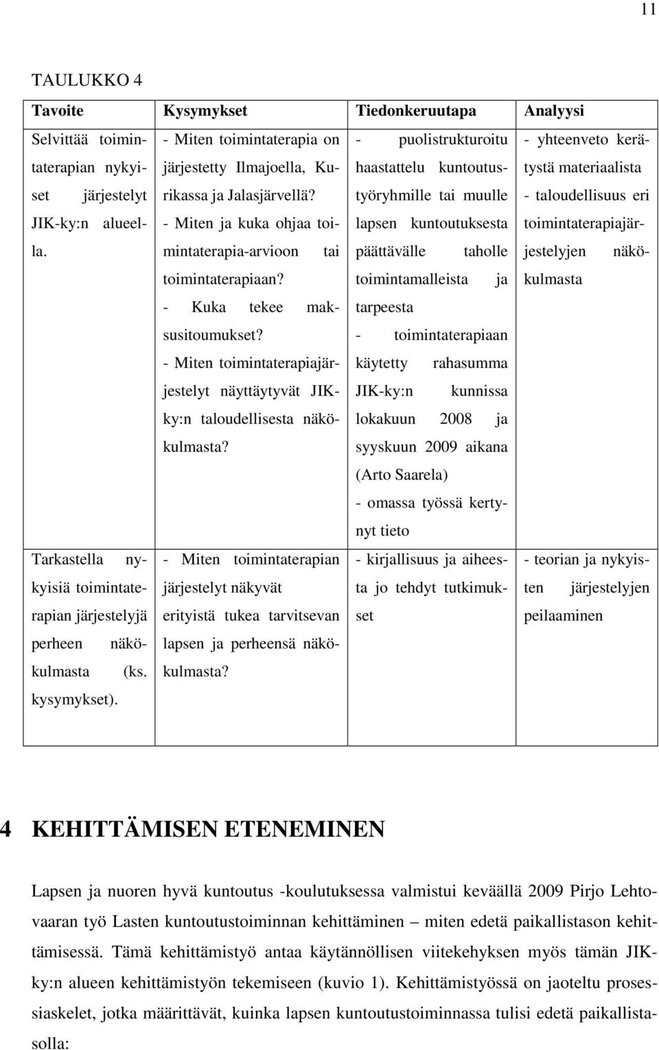 - Miten toimintaterapiajärjestelyt näyttäytyvät JIKky:n taloudellisesta näkökulmasta?