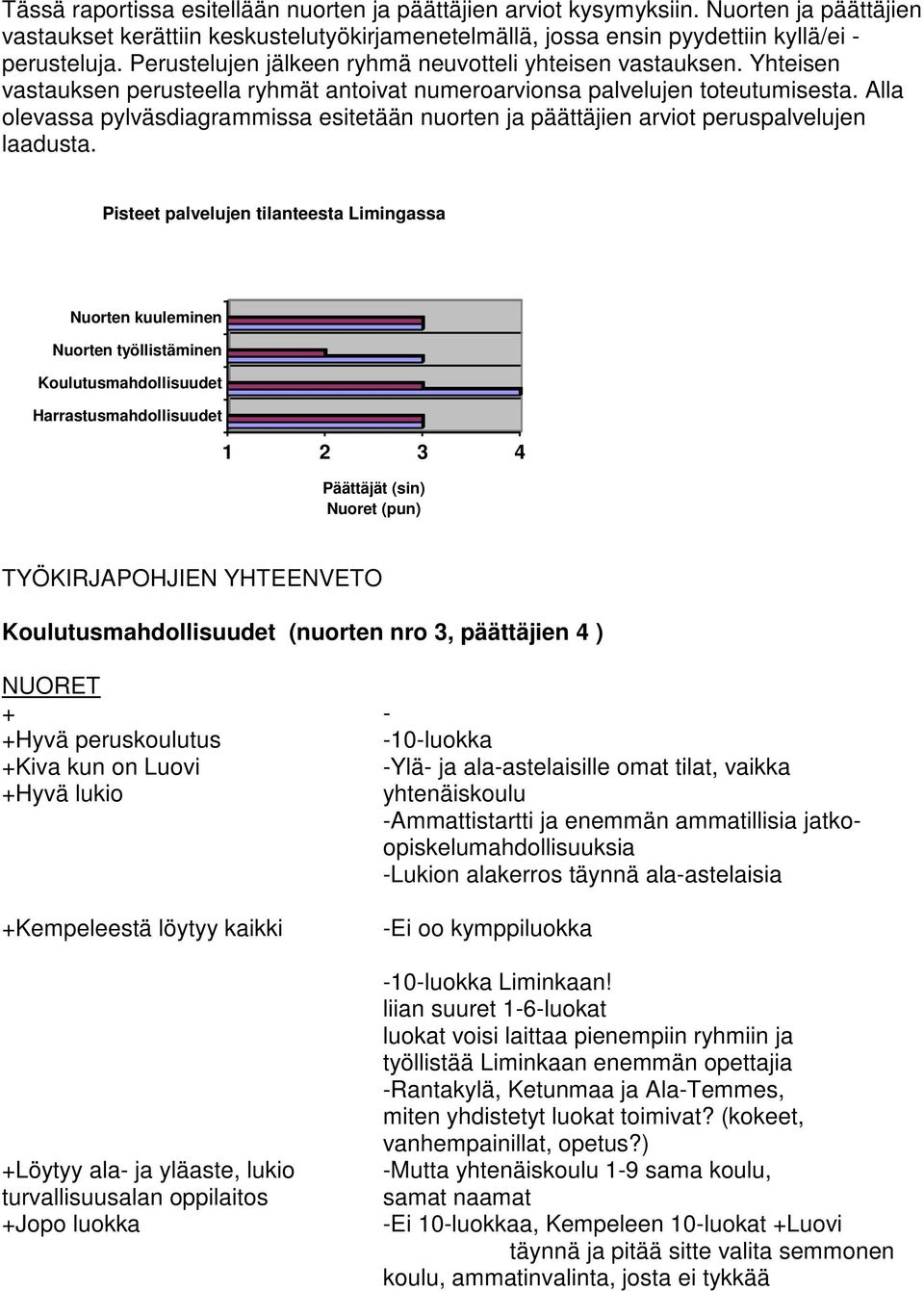 Alla olevassa pylväsdiagrammissa esitetään nuorten ja päättäjien arviot peruspalvelujen laadusta.