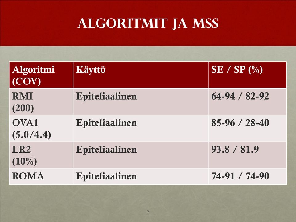 Epiteliaalinen 85-96 / 28-40 (5.0/4.