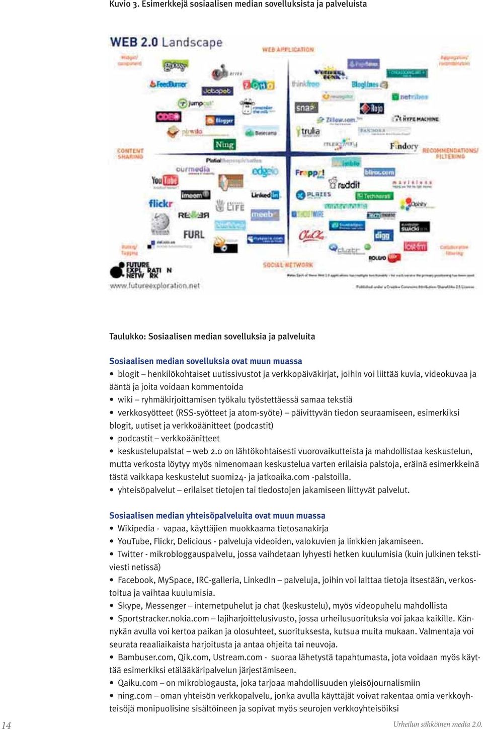 uutissivustot ja verkkopäiväkirjat, joihin voi liittää kuvia, videokuvaa ja ääntä ja joita voidaan kommentoida wiki ryhmäkirjoittamisen työkalu työstettäessä samaa tekstiä verkkosyötteet