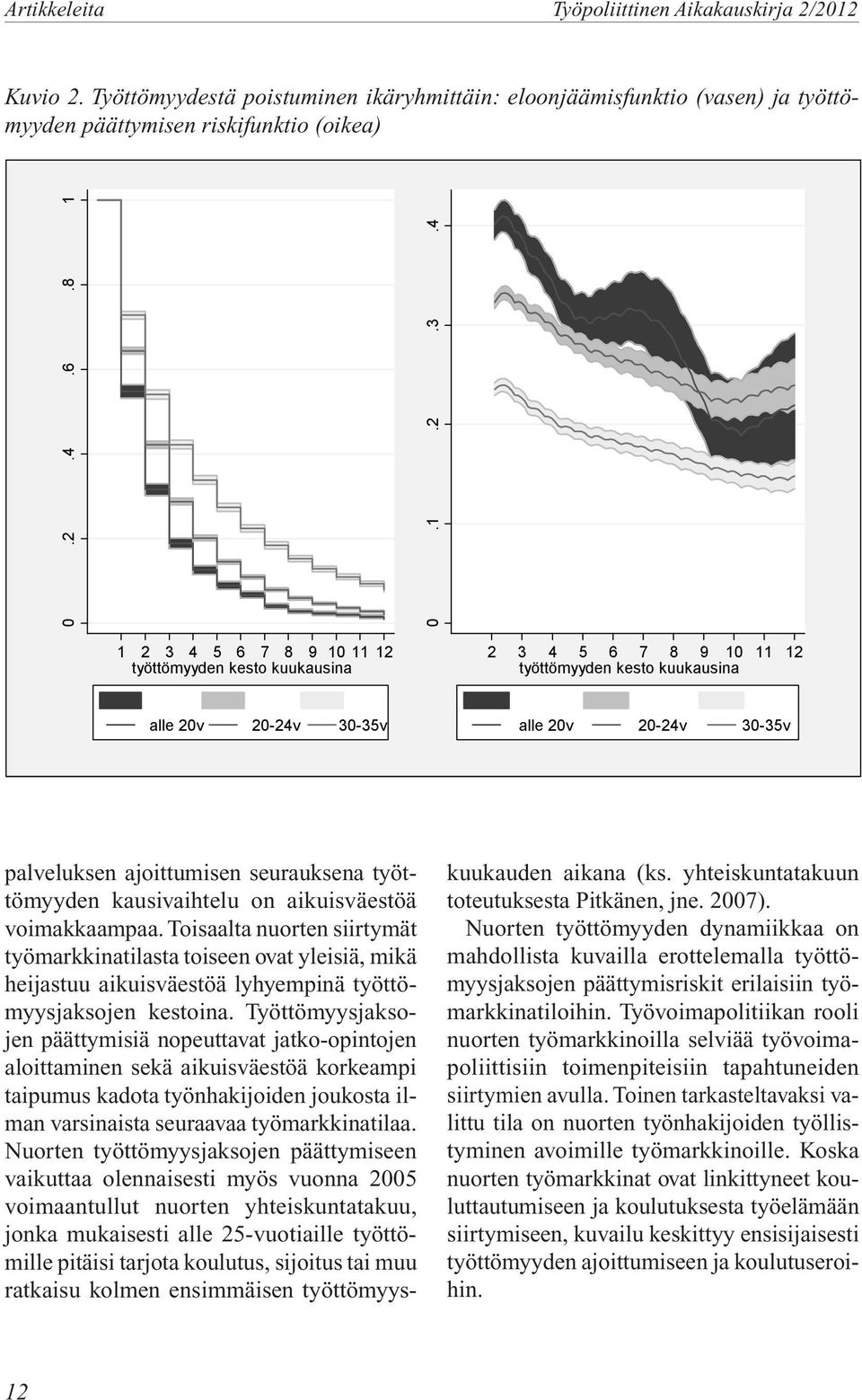 Toisaalta nuorten siirtymät työmarkkinatilasta toiseen ovat yleisiä, mikä heijastuu aikuisväestöä lyhyempinä työttömyysjaksojen kestoina.