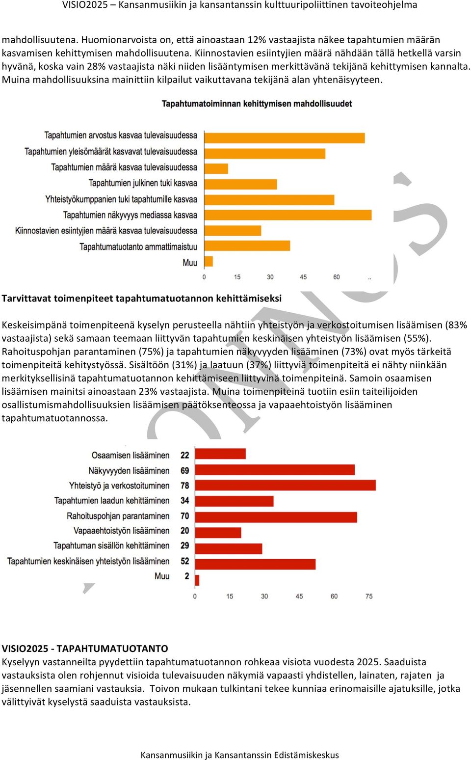 Muina mahdollisuuksina mainittiin kilpailut vaikuttavana tekijänä alan yhtenäisyyteen.