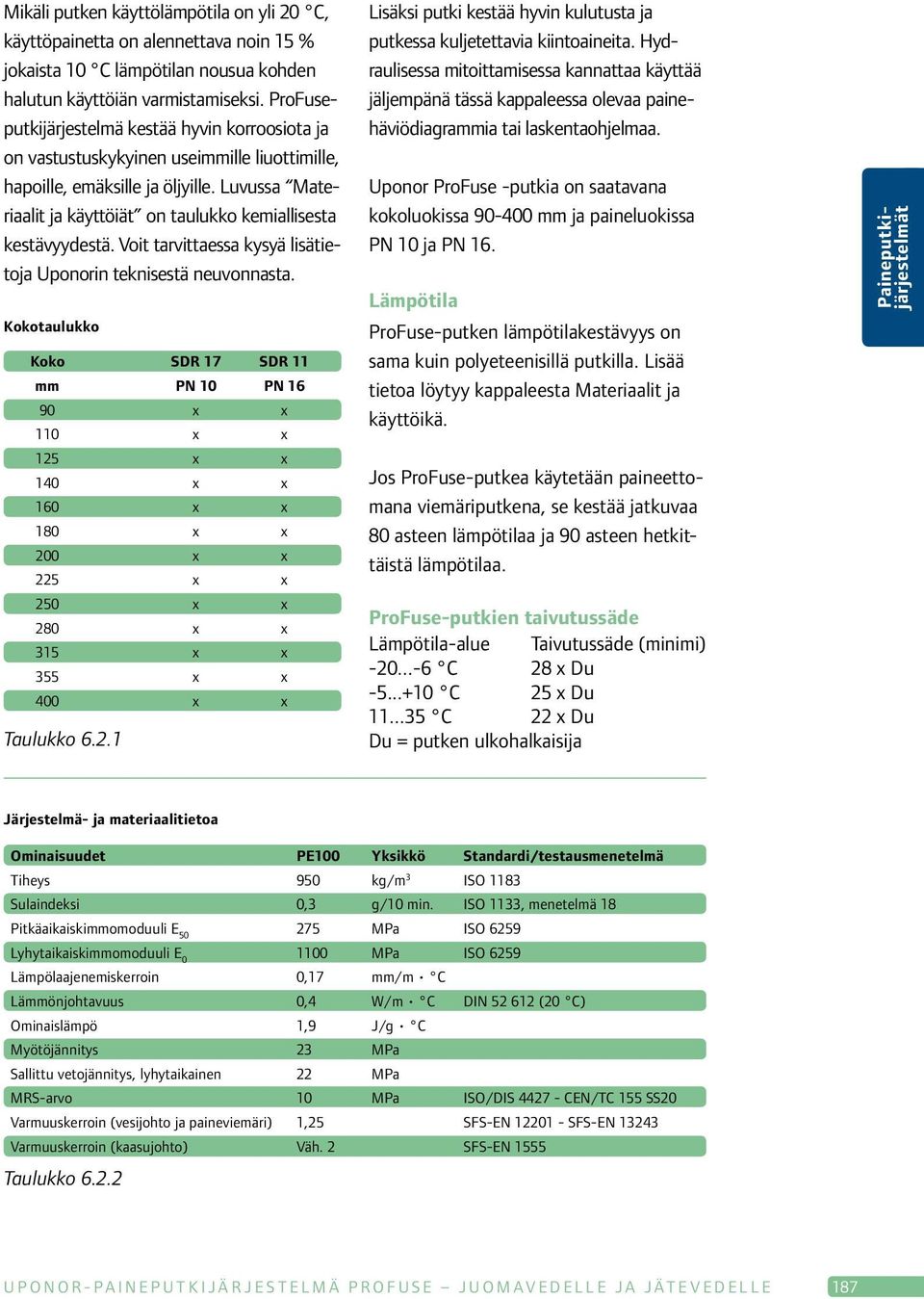 Luvussa Materiaalit ja käyttöiät on taulukko kemiallisesta kestävyydestä. Voit tarvittaessa kysyä lisätietoja Uponorin teknisestä neuvonnasta.