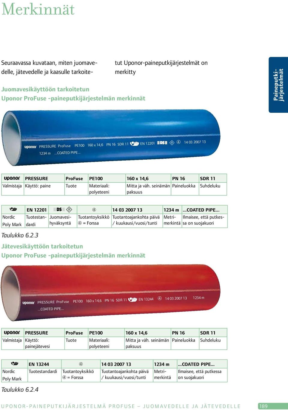 seinämän paksuus Paineluokka Suhdeluku Nordic Poly Mark Seuraavassa kuvataan, miten juomavedelle, jätevedelle ja kaasulle tarkoite- EN 12201 ➃ 14 03 2007 13 1234 m...coated PIPE.