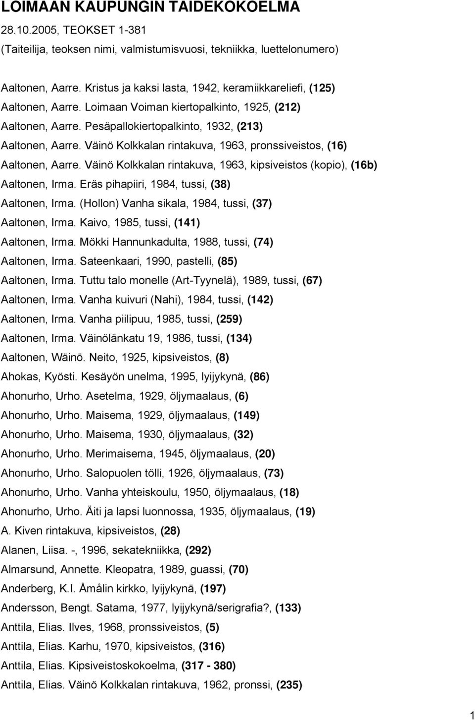 Väinö Kolkkalan rintakuva, 1963, pronssiveistos, (16) Aaltonen, Aarre. Väinö Kolkkalan rintakuva, 1963, kipsiveistos (kopio), (16b) Aaltonen, Irma. Eräs pihapiiri, 1984, tussi, (38) Aaltonen, Irma.