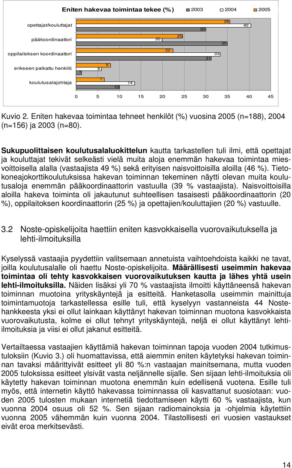 Sukupuolittaisen koulutusalaluokittelun kautta tarkastellen tuli ilmi, että opettajat ja kouluttajat tekivät selkeästi vielä muita aloja enemmän hakevaa toimintaa miesvoittoisella alalla (vastaajista