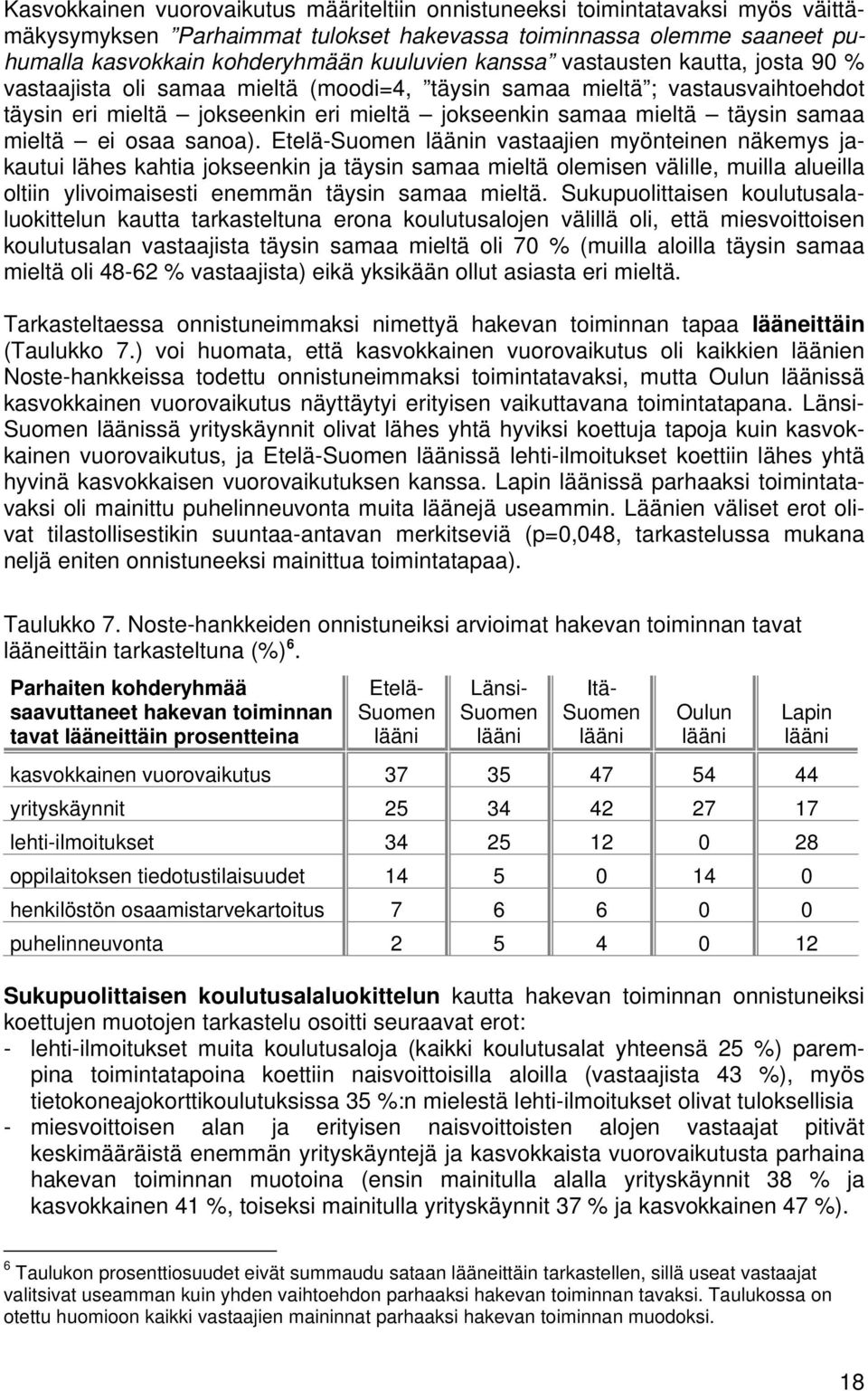 mieltä ei osaa sanoa).