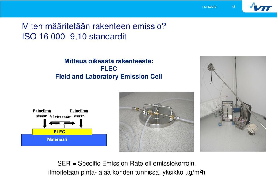Laboratory Emission Cell Paineilma Paineilma sisään Näytteenott sisään o FLEC