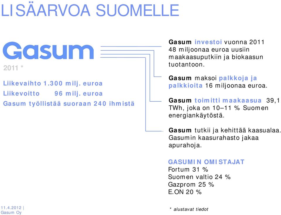 tuotantoon. Gasum maksoi palkkoja ja palkkioita 16 miljoonaa euroa.