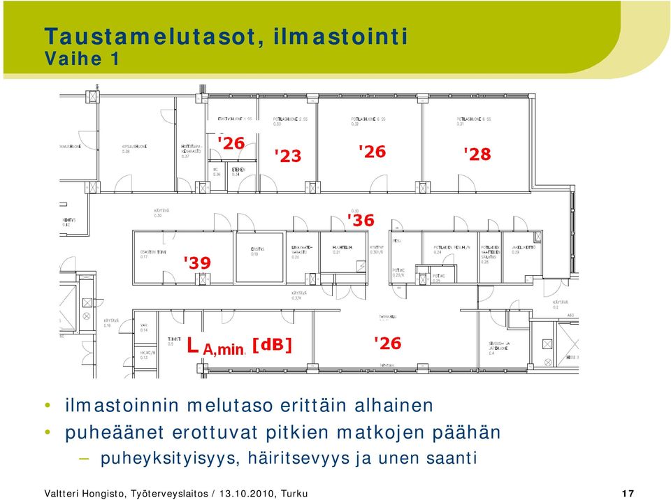 matkojen päähän puheyksityisyys, häiritsevyys ja unen