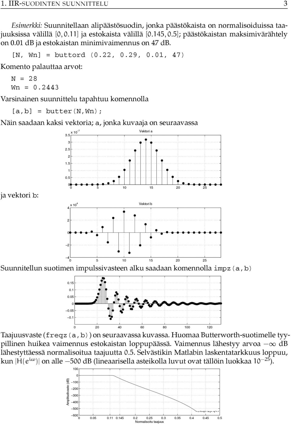 2443 Varsinainen suunnittelu tapahtuu komennolla [a,b] = butter(n,wn); Näin saadaan kaksi vektoria; a, jonka kuvaaja on seuraavassa 3.5 