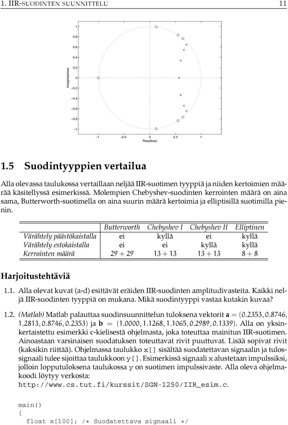 Molempien Chebyshev-suodinten kerrointen määrä on aina sama, Butterworth-suotimella on aina suurin määrä kertoimia ja elliptisillä suotimilla pienin.