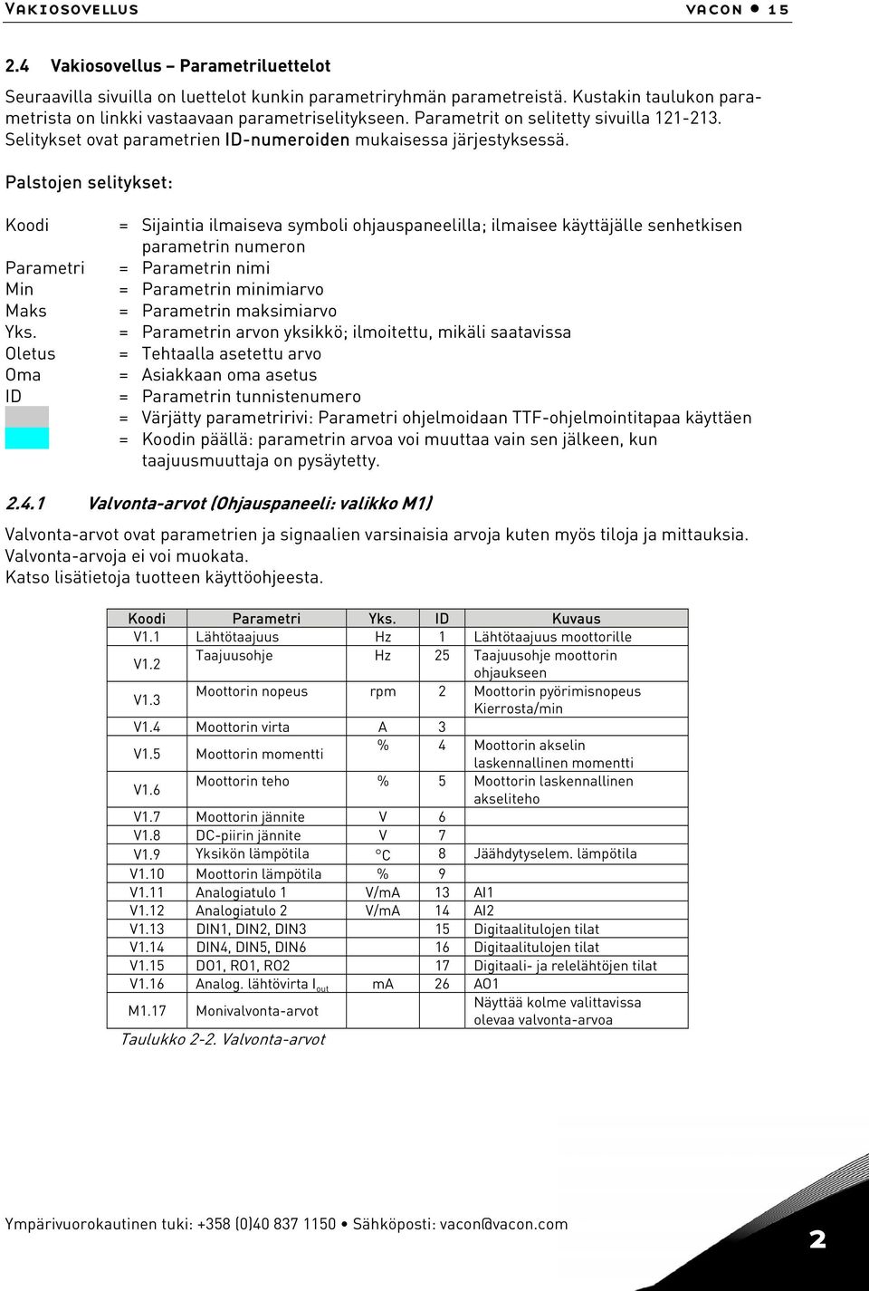 Palstojen selitykset: Koodi Parametri Min Maks Yks.