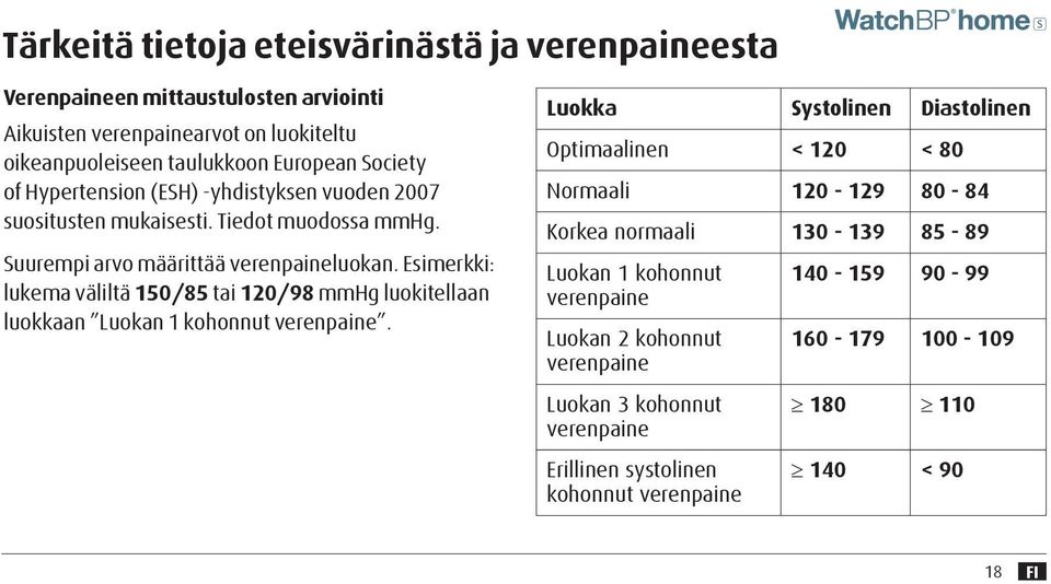 Esimerkki: lukema väliltä 150/85 tai 120/98 luokitellaan luokkaan Luokan 1 kohonnut verenpaine.