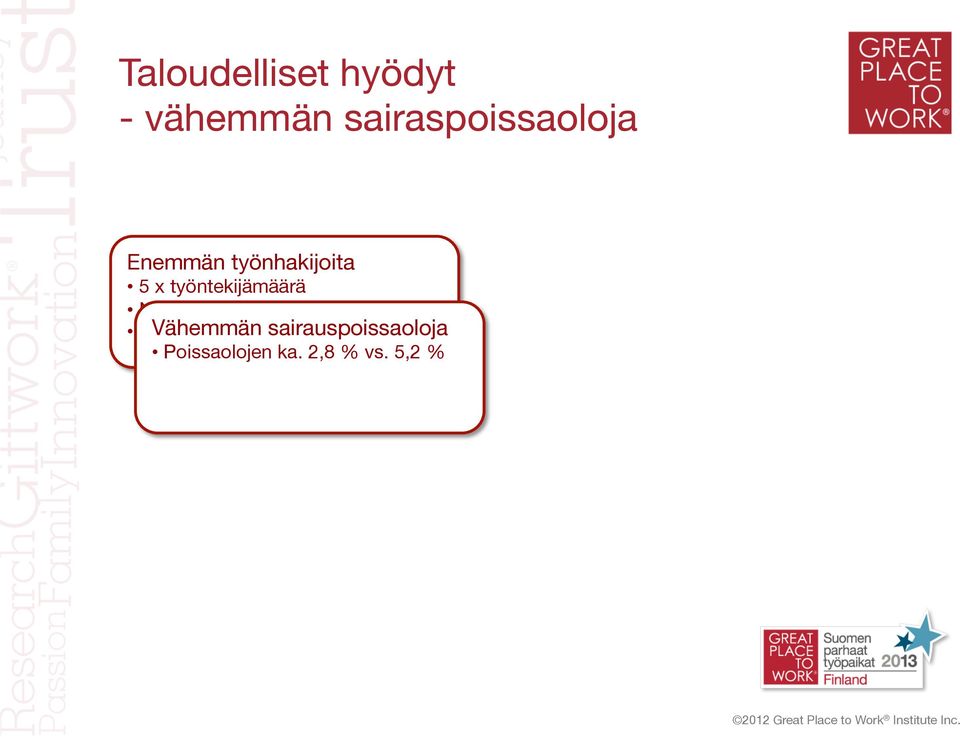 Finland 167 vs.