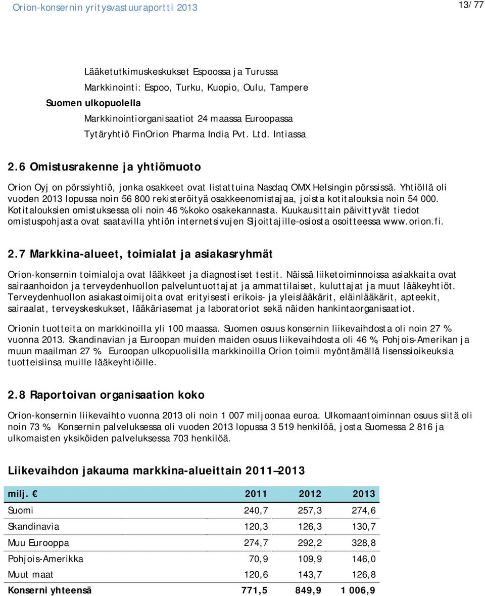 Yhtiöllä oli vuoden 2013 lopussa noin 56 800 rekisteröityä osakkeenomistajaa, joista kotitalouksia noin 54 000. Kotitalouksien omistuksessa oli noin 46 % koko osakekannasta.