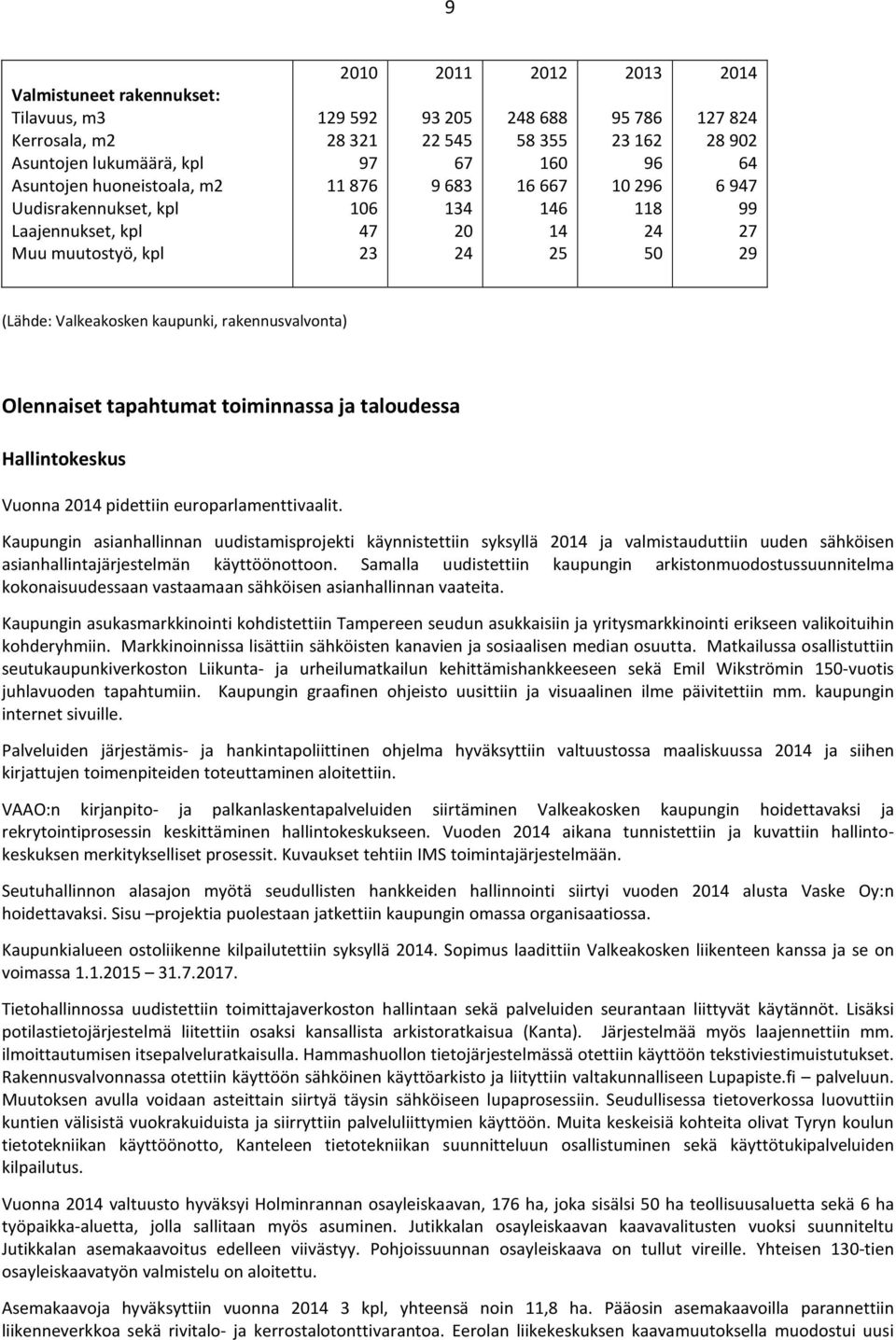 Olennaiset tapahtumat toiminnassa ja taloudessa Hallintokeskus Vuonna 214 pidettiin europarlamenttivaalit.