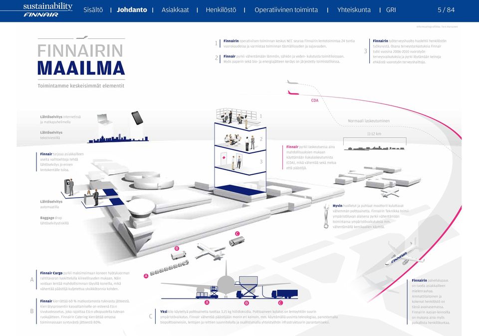 Myös paperin sekä bio- ja energiajätteen keräys on järjestetty toimistotiloissa. 3 Finnairin työterveyshuolto huolehtii henkilöstön työkyvystä.