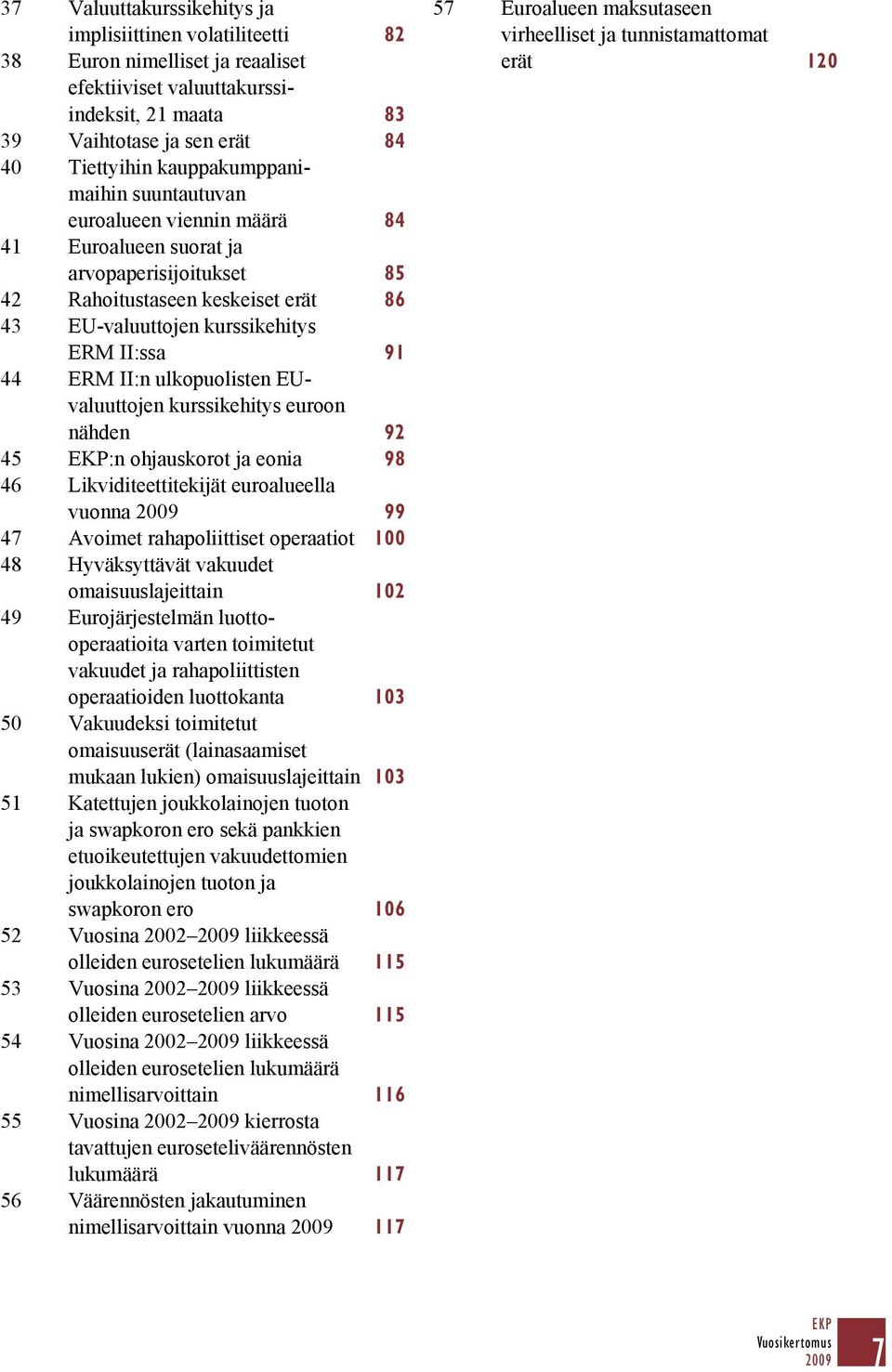 II:n ulkopuolisten EUvaluuttojen kurssikehitys euroon nähden 92 45 EKP:n ohjauskorot ja eonia 98 46 Likviditeettitekijät euroalueella vuonna 99 47 Avoimet rahapoliittiset operaatiot 100 48