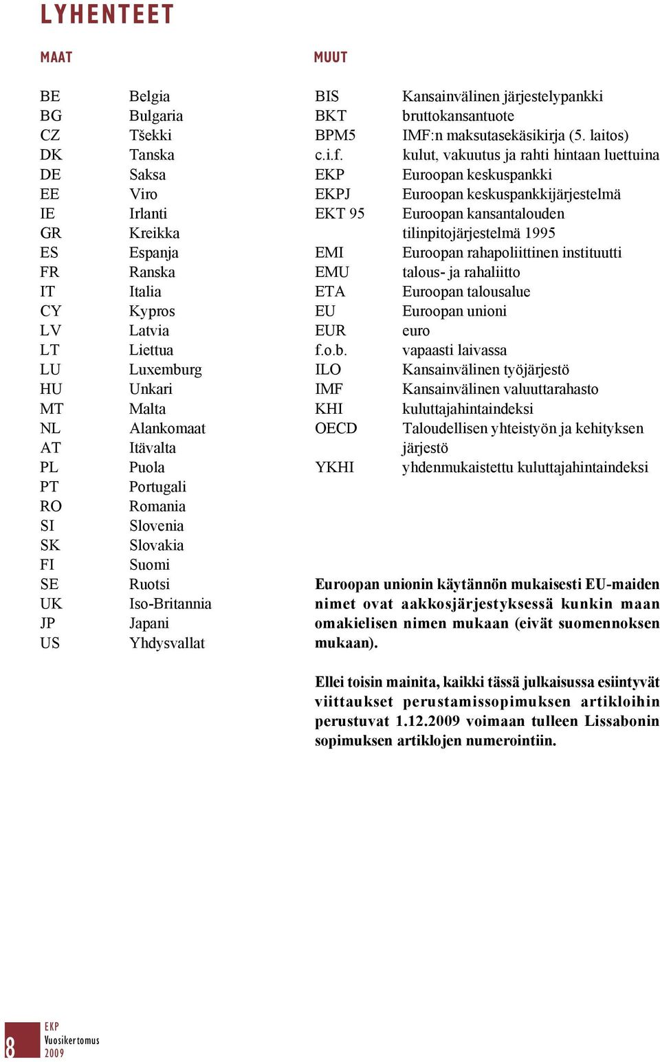 1995 ES Espanja EMI Euroopan rahapoliittinen instituutti FR Ranska EMU talous- ja rahaliitto IT Italia ETA Euroopan talousalue CY Kypros EU Euroopan unioni LV Latvia EUR euro LT Liettua f.o.b.