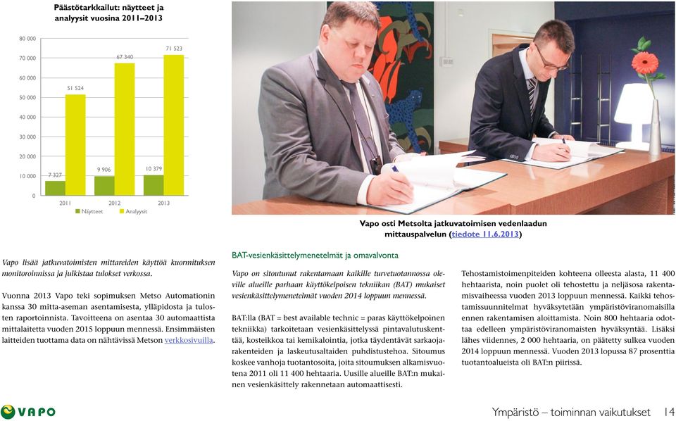 Vuonna 2013 Vapo teki sopimuksen Metso Automationin kanssa 30 mitta-aseman asentamisesta, ylläpidosta ja tulosten raportoinnista.