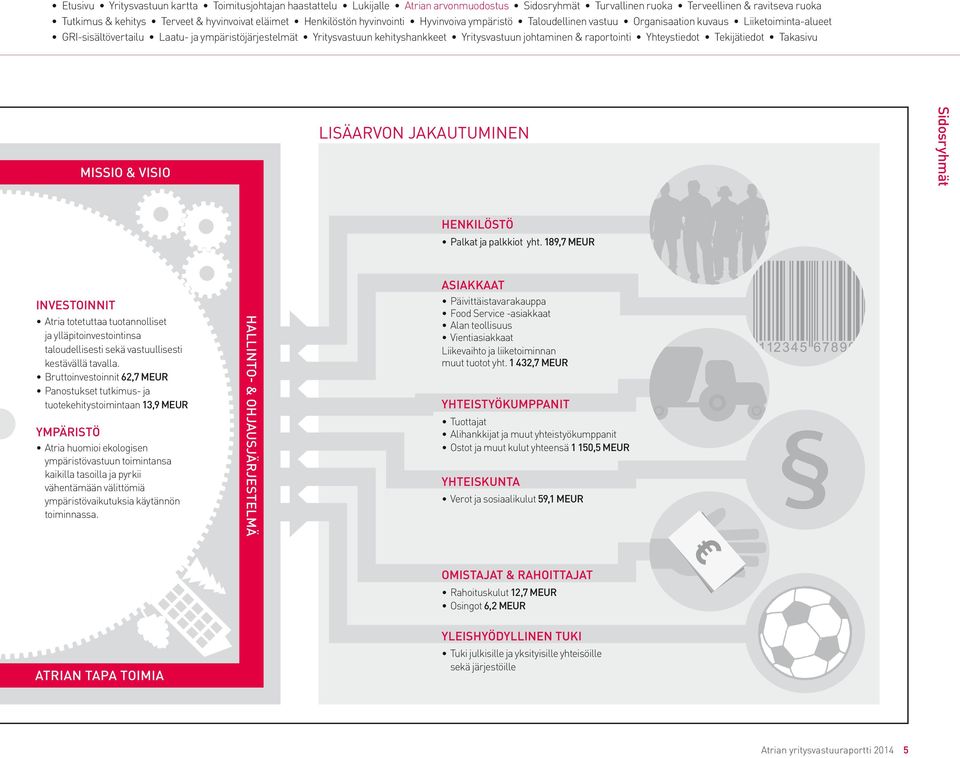 Bruttoinvestoinnit 62,7 MEUR Panostukset tutkimus- ja tuotekehitystoimintaan 13,9 MEUR YMPÄRISTÖ Atria huomioi ekologisen ympäristövastuun toimintansa kaikilla tasoilla ja pyrkii vähentämään